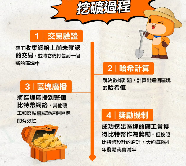 矿股反弹还能持续吗 如何筛选更有潜力的矿股 - php中文网